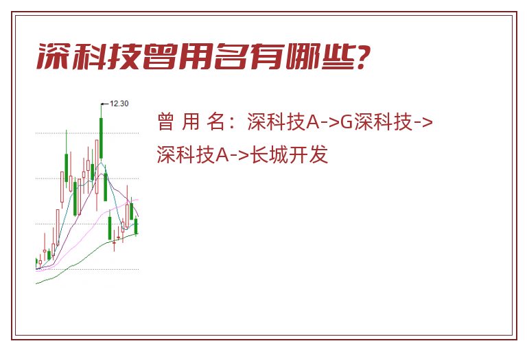 深科技曾用名有哪些？