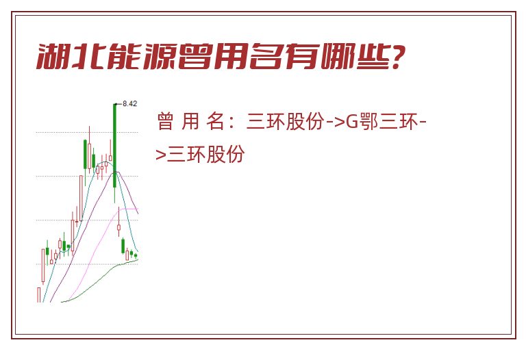 湖北能源曾用名有哪些？