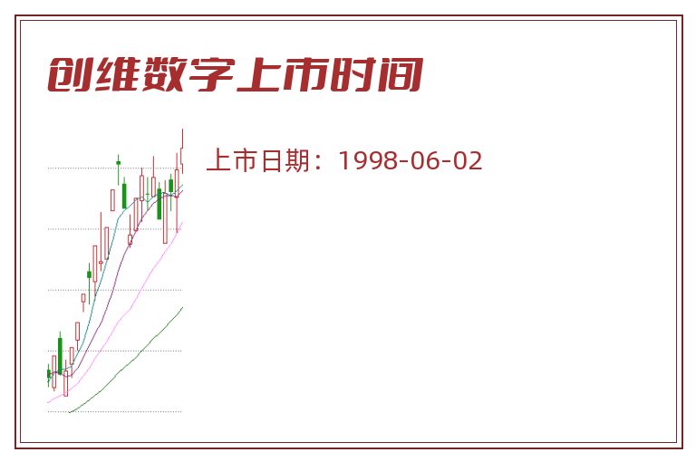 创维数字上市时间