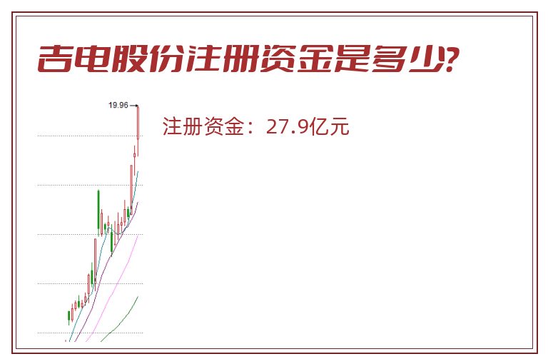 吉电股份注册资金是多少？