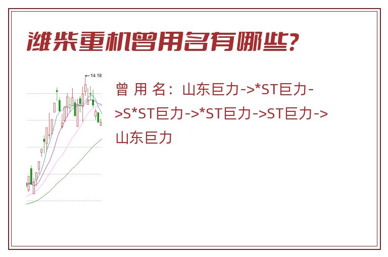 潍柴重机曾用名有哪些？