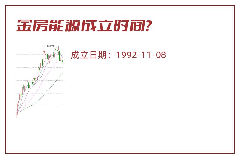 金房能源成立时间？