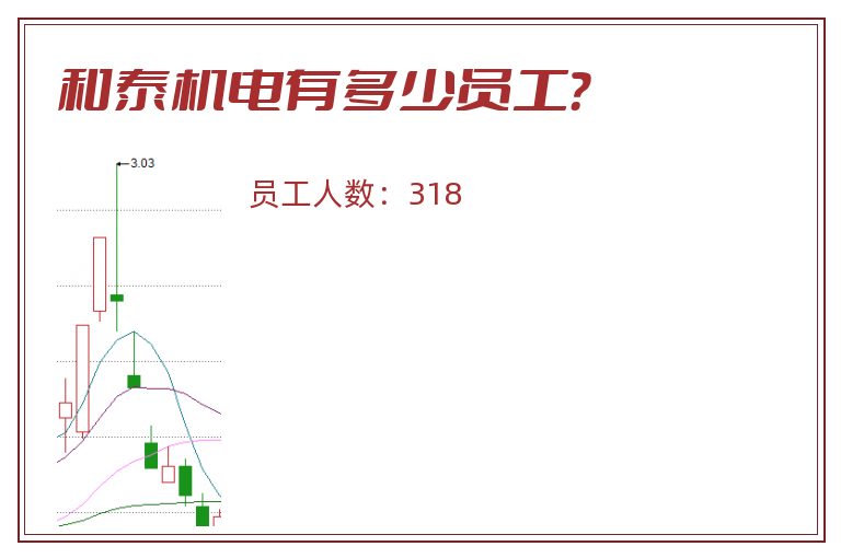 和泰机电有多少员工？