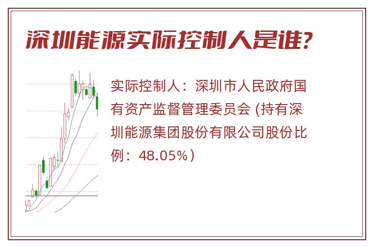 深圳能源实际控制人是谁？