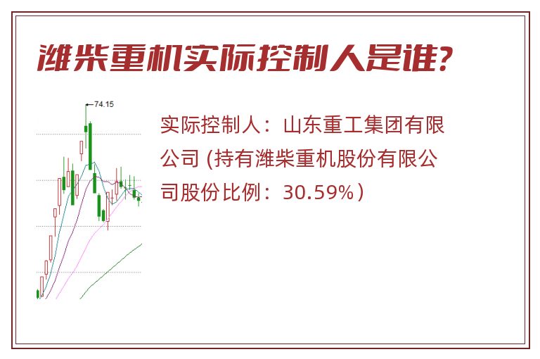 潍柴重机实际控制人是谁？