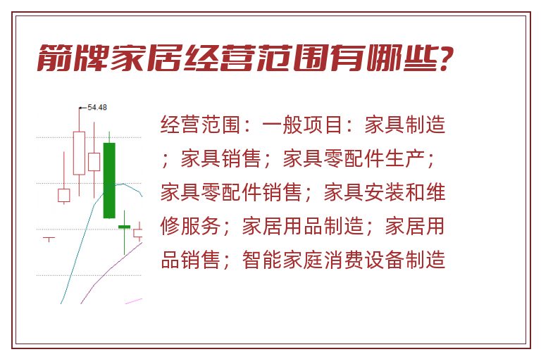 箭牌家居经营范围有哪些？