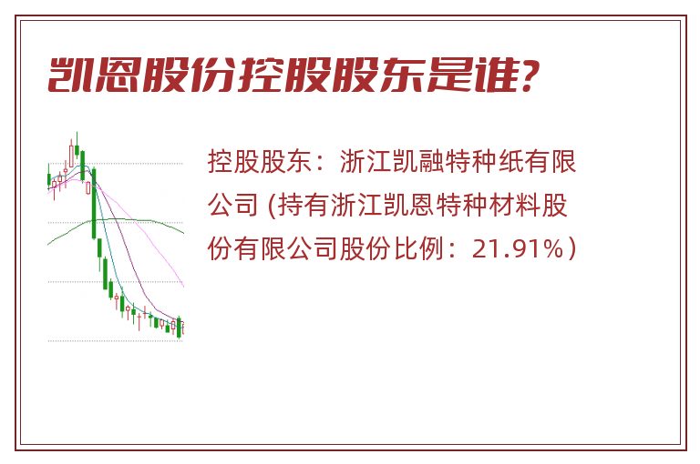 凯恩股份控股股东是谁？