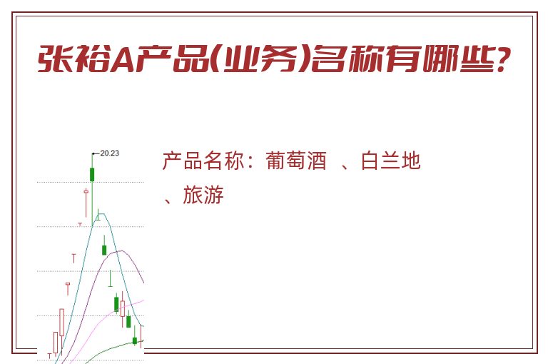 张裕A产品（业务）名称有哪些？