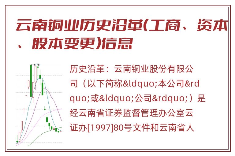 云南铜业历史沿革（工商、资本、股本变更）信息