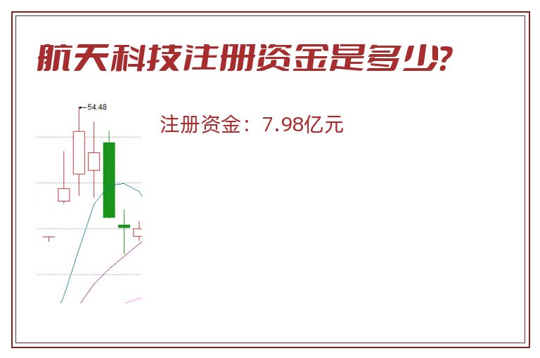 航天科技注册资金是多少？