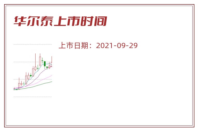 华尔泰上市时间