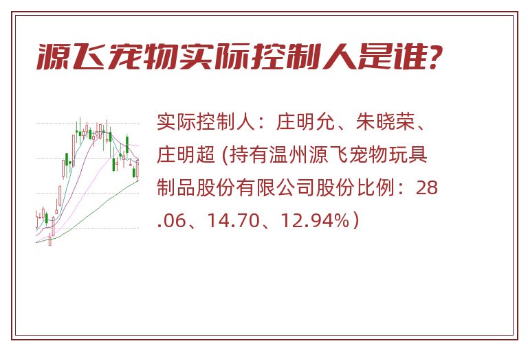 源飞宠物实际控制人是谁？