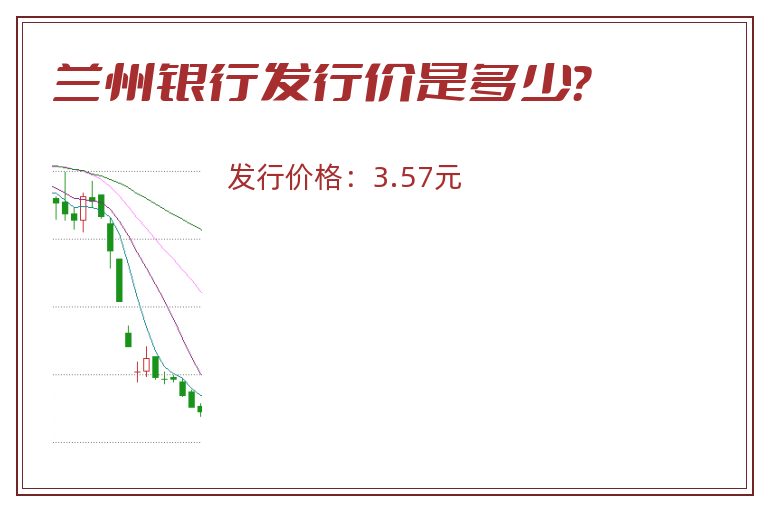 兰州银行发行价是多少？