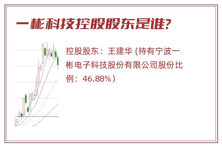 一彬科技控股股东是谁？