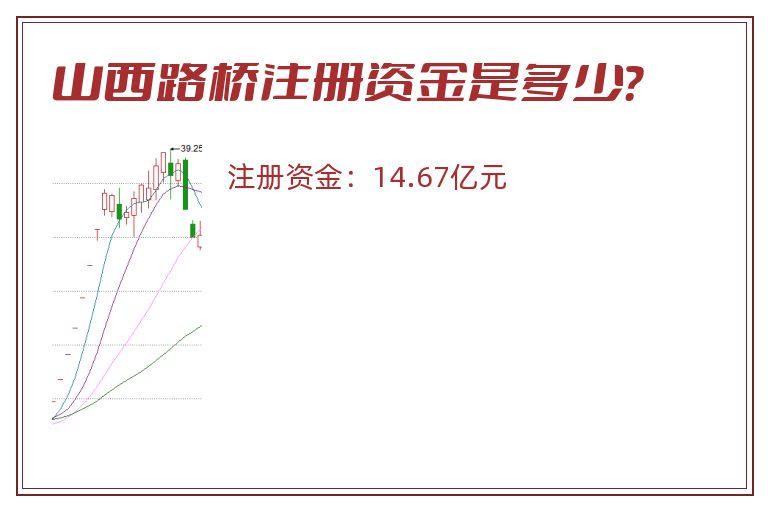 山西路桥注册资金是多少？