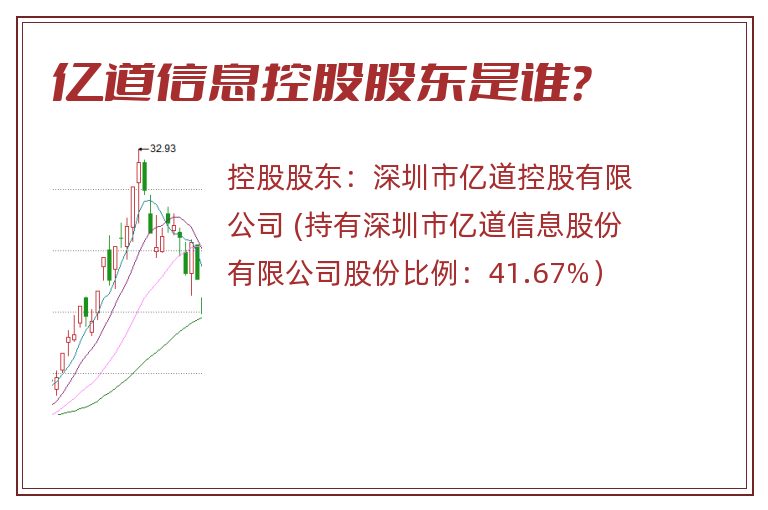 亿道信息控股股东是谁？