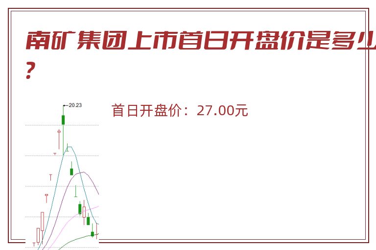 南矿集团上市首日开盘价是多少？