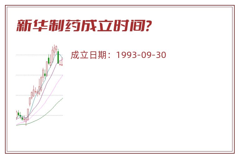 新华制药成立时间？