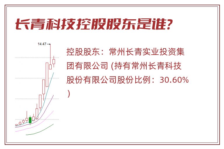 长青科技控股股东是谁？