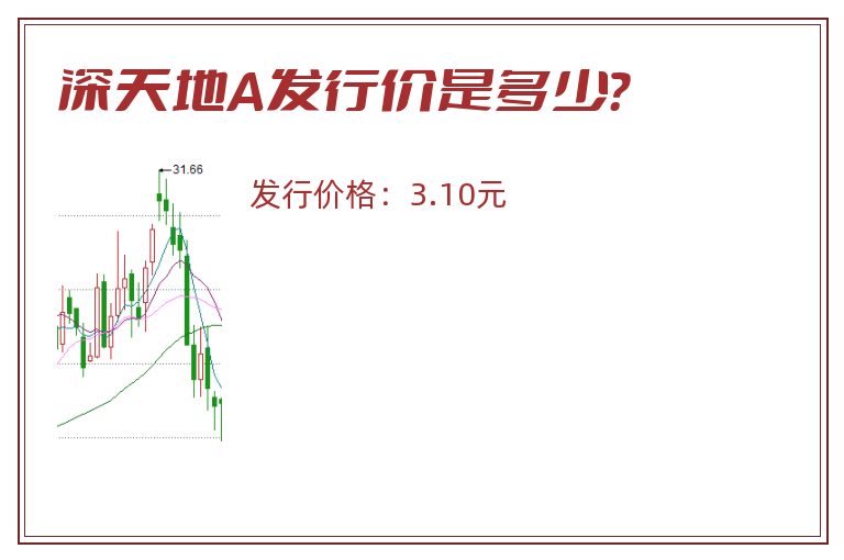 深天地A发行价是多少？