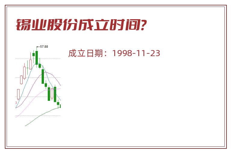 锡业股份成立时间？