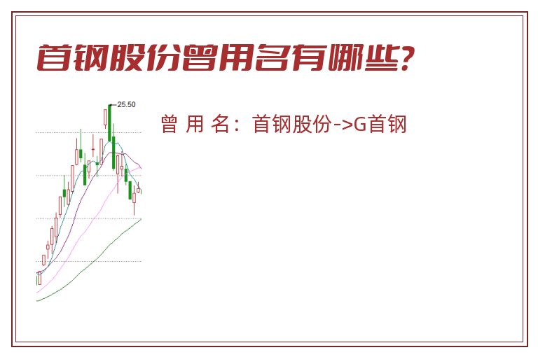 首钢股份曾用名有哪些？