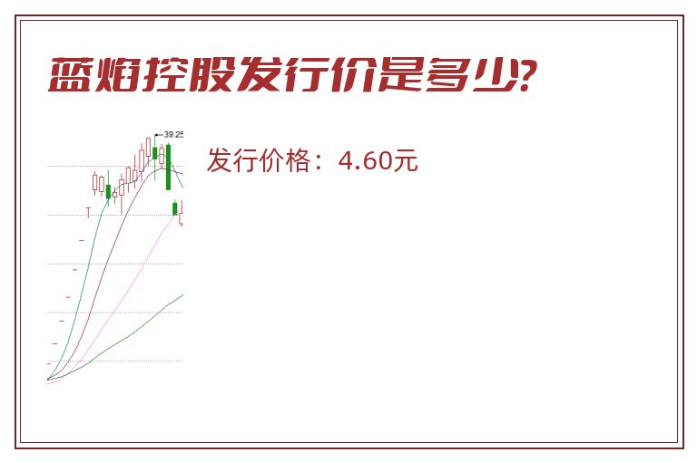 蓝焰控股发行价是多少？