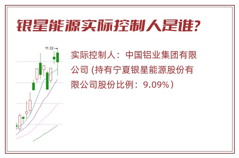 银星能源实际控制人是谁？