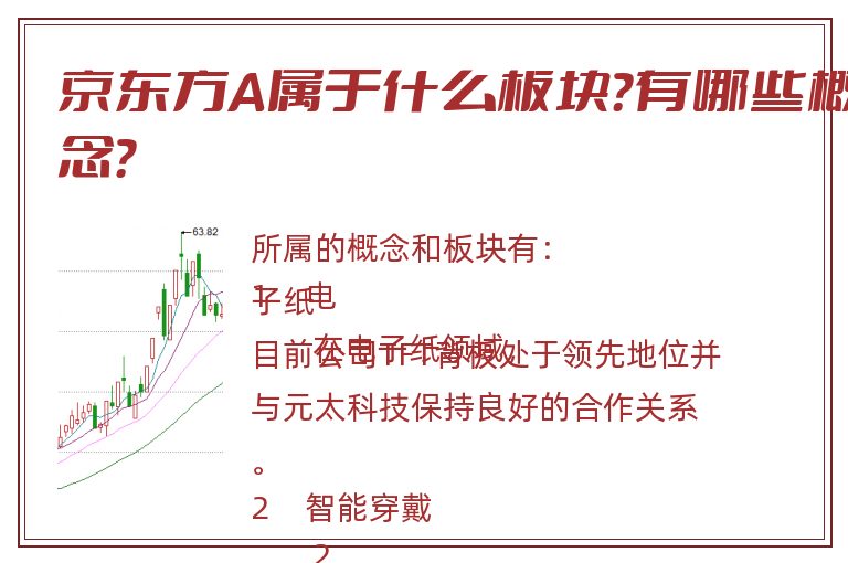 京东方A属于什么板块？有哪些概念？