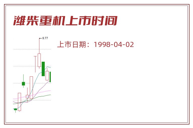 潍柴重机上市时间