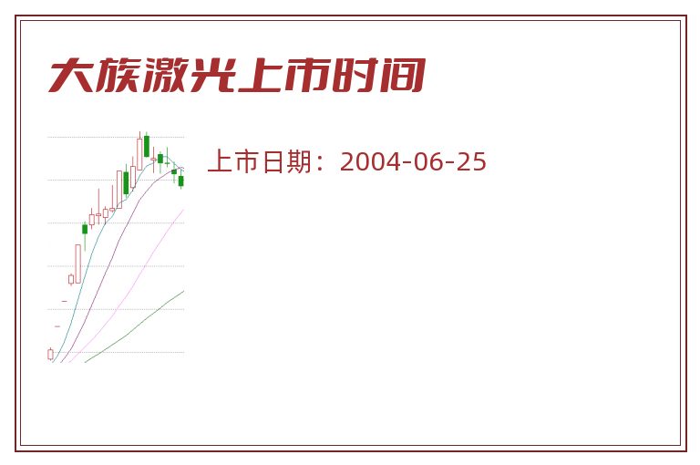 大族激光上市时间