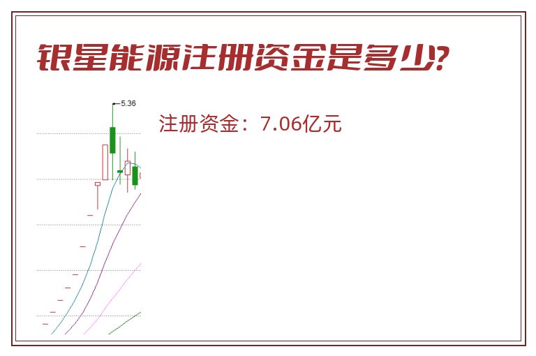 银星能源注册资金是多少？