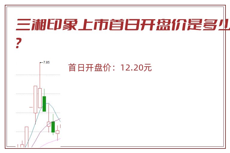 三湘印象上市首日开盘价是多少？