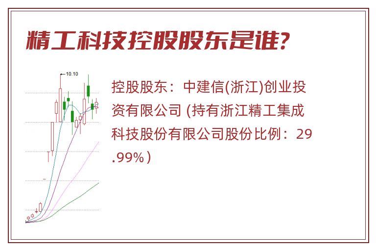 精工科技控股股东是谁？