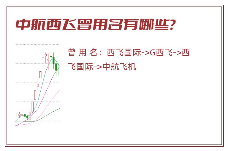 中航西飞曾用名有哪些？