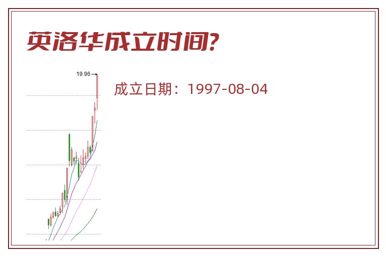 英洛华成立时间？