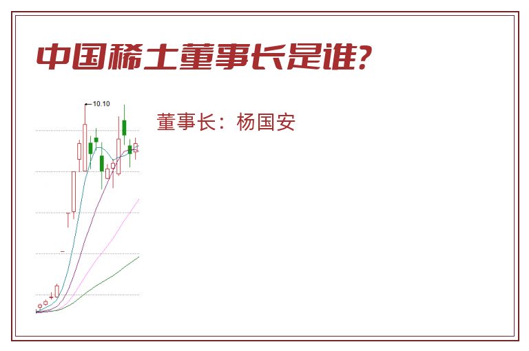 中国稀土董事长是谁？