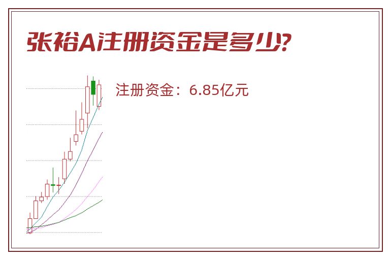 张裕A注册资金是多少？