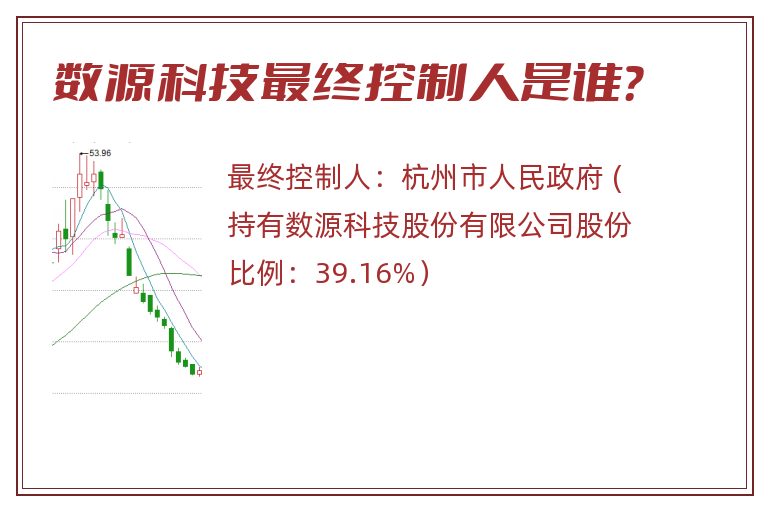 数源科技最终控制人是谁？