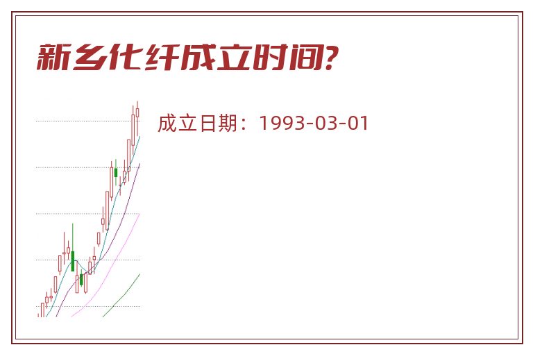 新乡化纤成立时间？