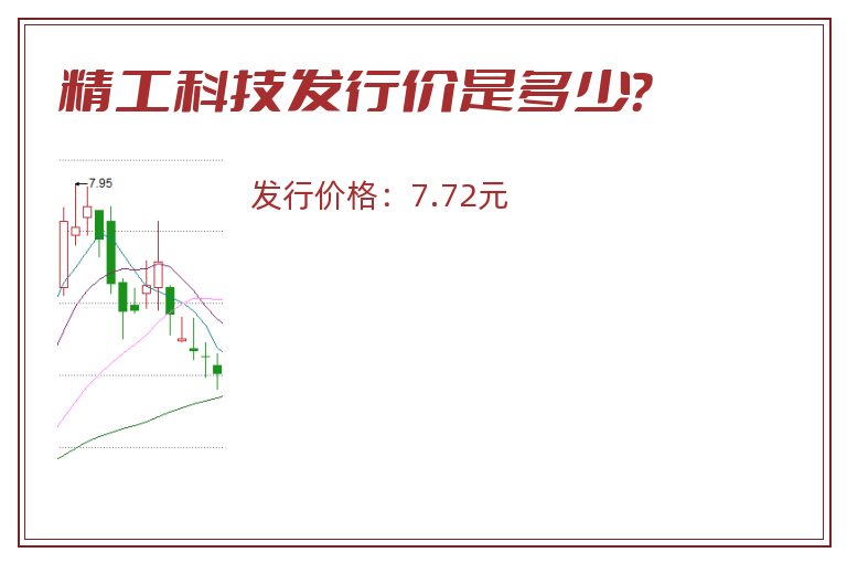 精工科技发行价是多少？