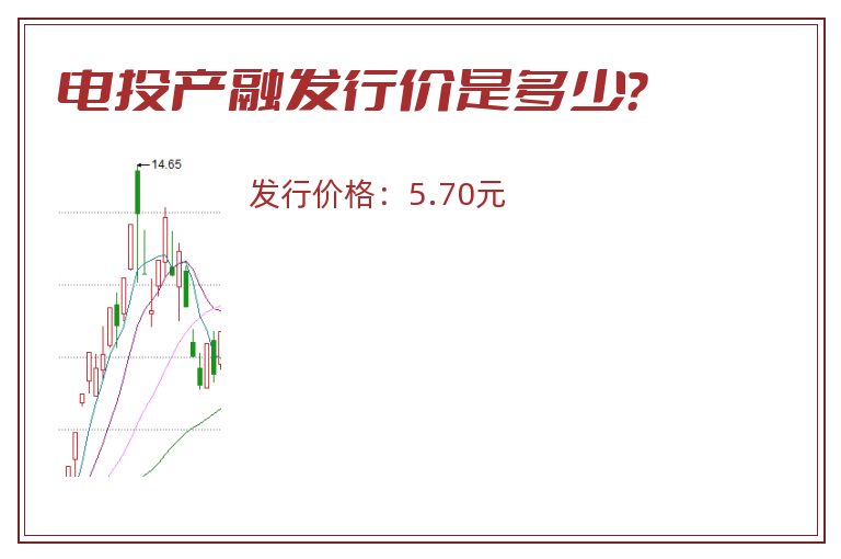 电投产融发行价是多少？