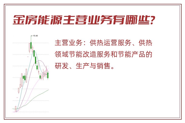 金房能源主营业务有哪些？