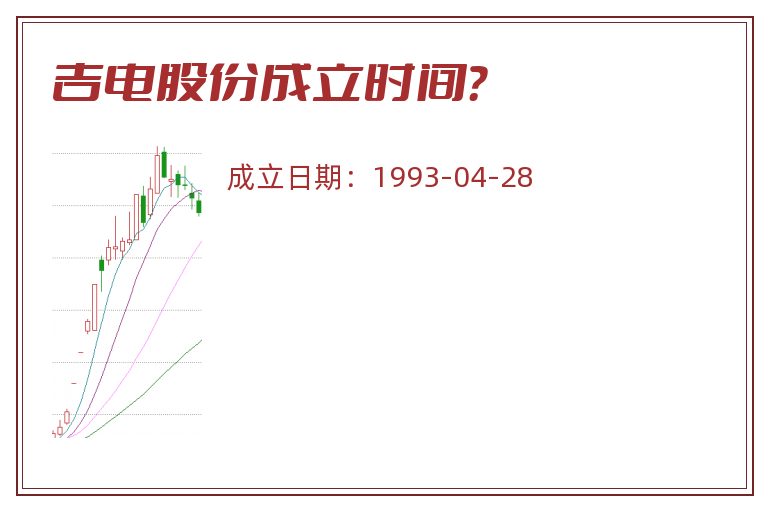 吉电股份成立时间？