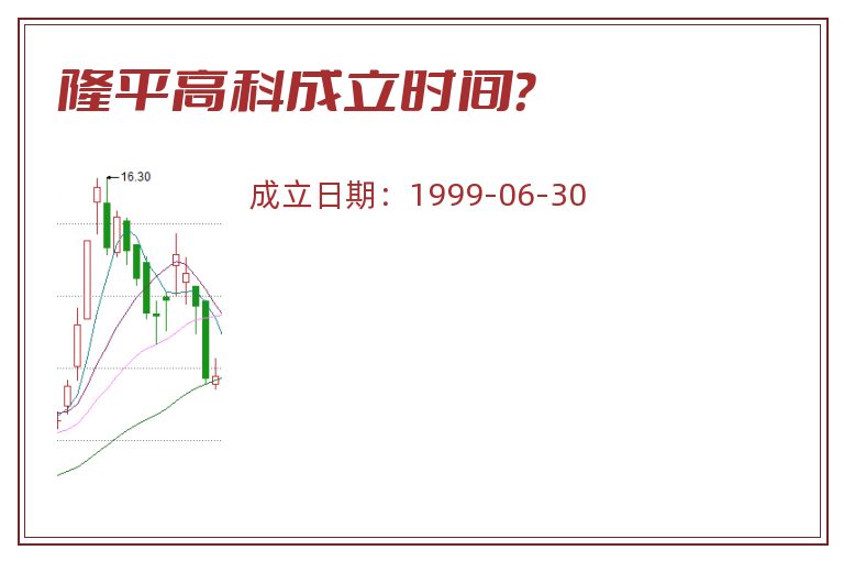 隆平高科成立时间？