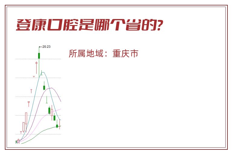 登康口腔是哪个省的？