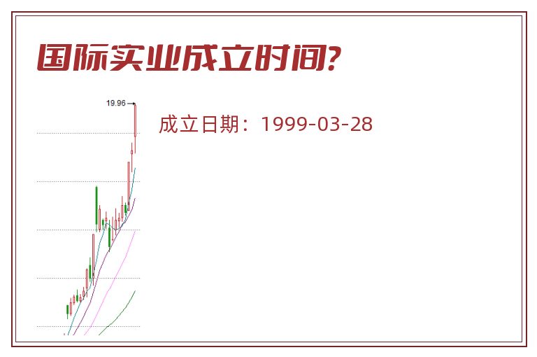 国际实业.jpg