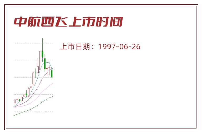 中航西飞上市时间