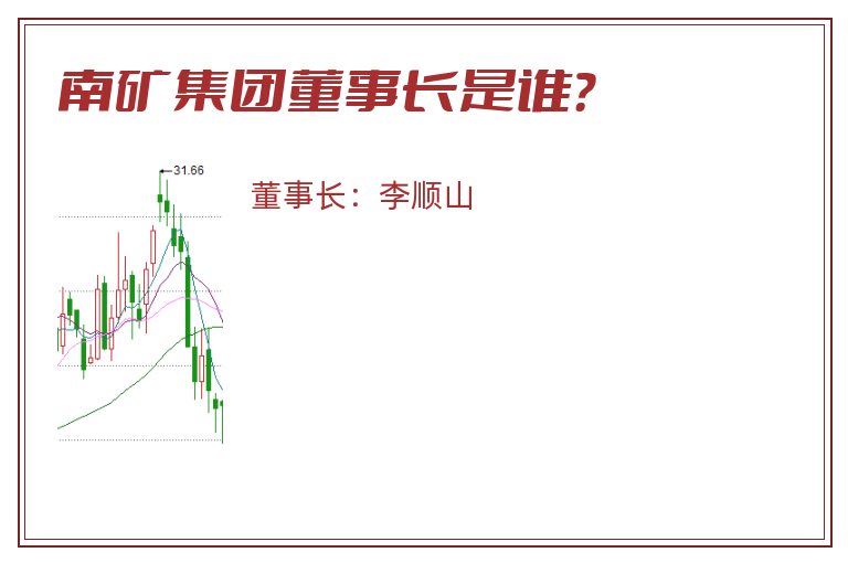 南矿集团董事长是谁？