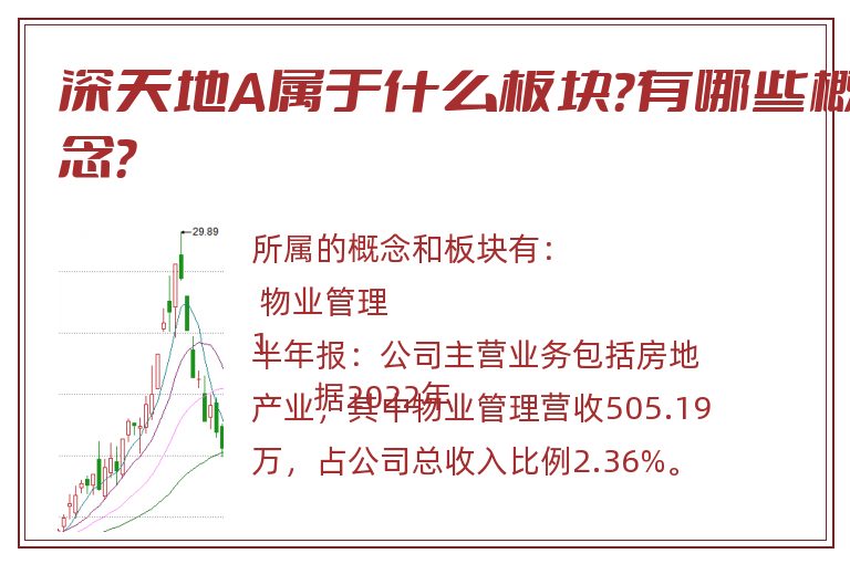 深天地A属于什么板块？有哪些概念？